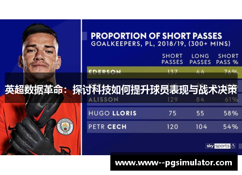 英超数据革命：探讨科技如何提升球员表现与战术决策