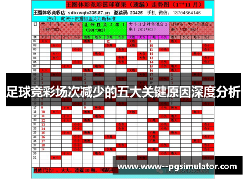 足球竞彩场次减少的五大关键原因深度分析