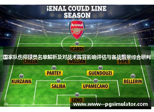 国家队伤停球员名单解析及对战术阵容影响评估与备战前景综合研判