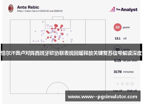 恰尔汗奥卢对阵西班牙欧协联表现回暖释放关键复苏信号解读深度