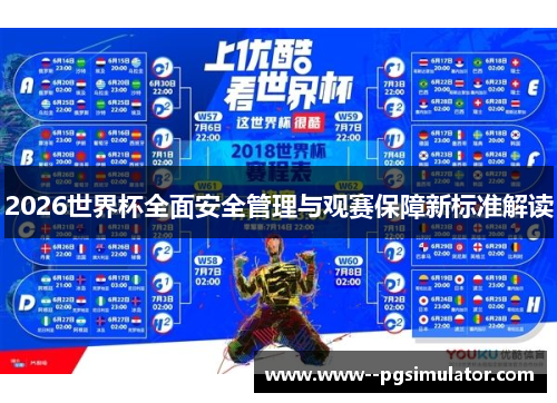 2026世界杯全面安全管理与观赛保障新标准解读