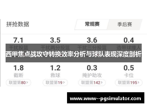 西甲焦点战攻守转换效率分析与球队表现深度剖析