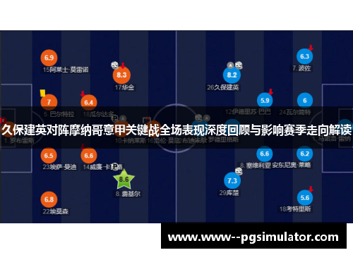 久保建英对阵摩纳哥意甲关键战全场表现深度回顾与影响赛季走向解读 久保建英对阵摩纳哥意甲关键战全场表现深度回顾与影响赛季走向解读