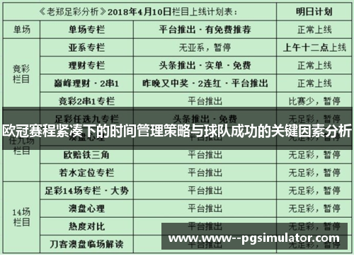 欧冠赛程紧凑下的时间管理策略与球队成功的关键因素分析 欧冠赛程紧凑下的时间管理策略与球队成功的关键因素分析